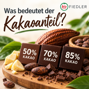 Was bedeutet der Kakaoanteil wirklich?