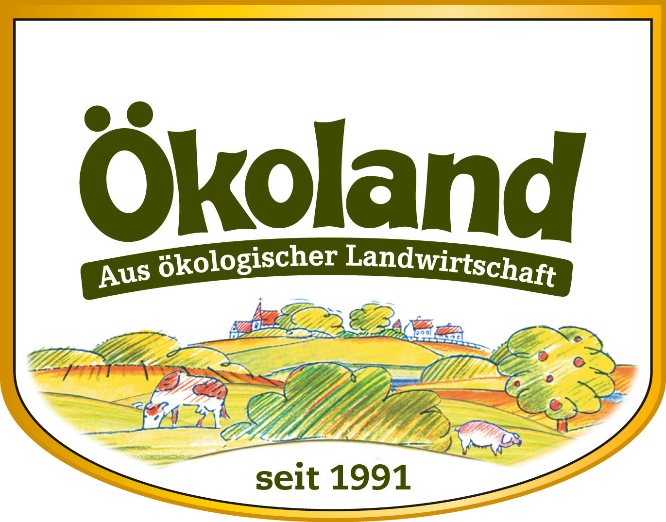 Ökoland